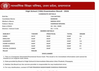 अयोध्या में शिक्षा माफिया मामला, छात्रा ने किया प्रबंधक की अभद्रता विरोध, बोर्ड परीक्षा के प्रैक्टिकल में फेल!?