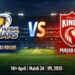 PBSK vs MI, IPL 2026: अजेय पंजाब के खिलाफ अपना अभियान पटरी पर लाने की कोशिश करेगा मुंबई