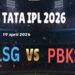 PBSK vs LSG, IPL 2026: पंत के चोटिल होने से चिंतित एलएसजी के सामने विजय रथ पर सवार पंजाब किंग्स की चुनौती