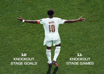 Mbappé लगातार तीसरे विश्व कप फाइनल से चूके, Golden Boot की दौड़ में Messi की बराबरी बरकरार